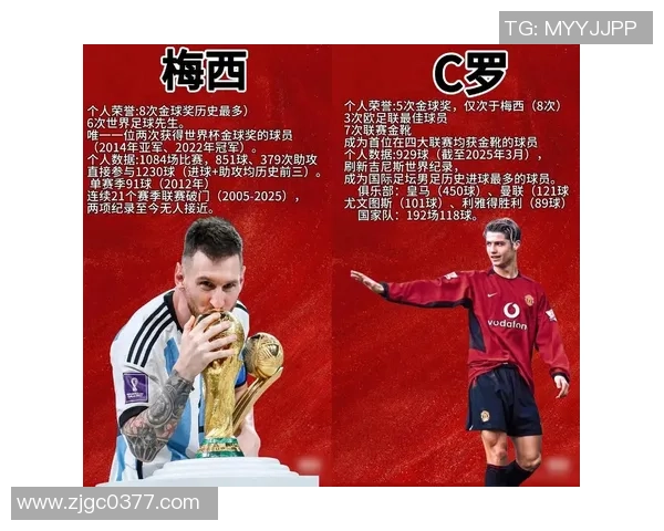 德国历年足球巨星排名及其历史影响力分析