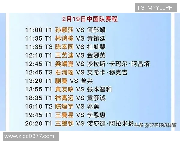 2025年度全国女足球星排行榜揭晓 各省顶级球员精彩对决