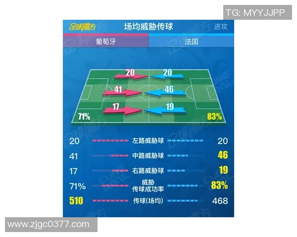 帕尼尼欧洲杯足球星卡全解析：收藏价值与市场趋势分析